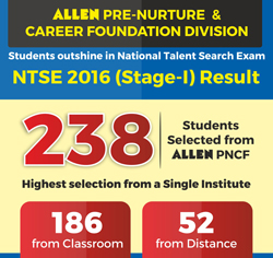 NTSE Exam Stage 2 Answer Key and Paper Solution 2018 – ALLEN Career Sns-Brigh10