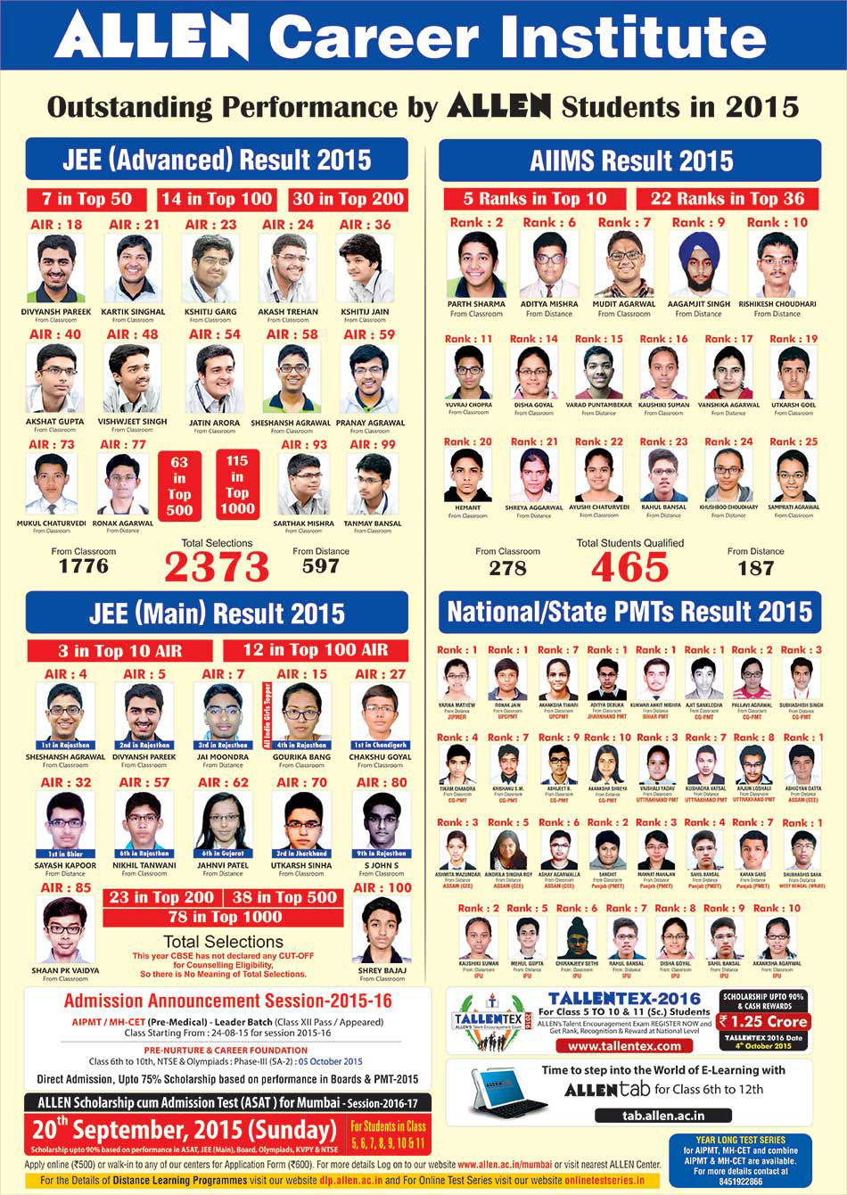 ALLEN JEE Main 2015 Result IIT JEE Main Results 2015